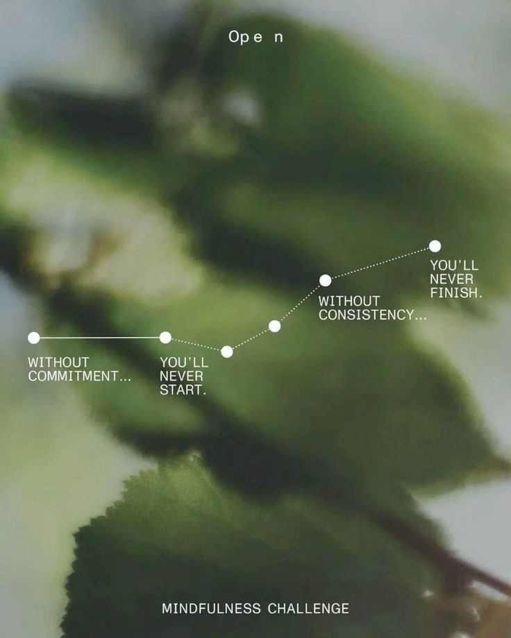 Mindfulness challenge infographic on green leaf background showing the path from commitment to consistency to finishing
